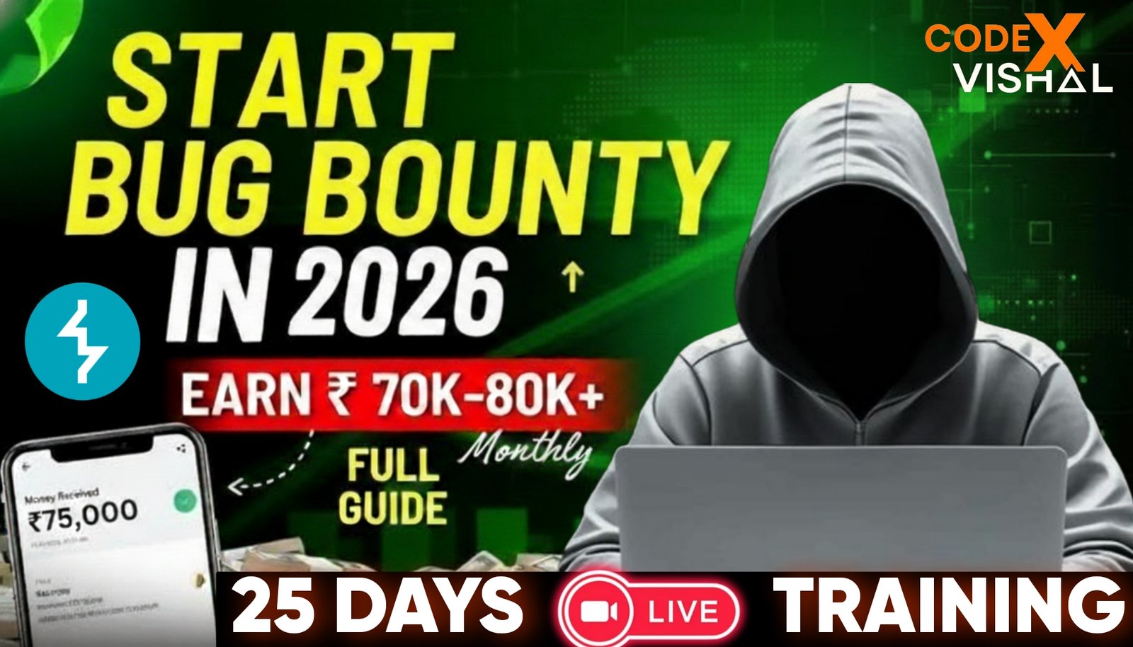 BUG BOUNTY APP & WEBSITE 2025-2026